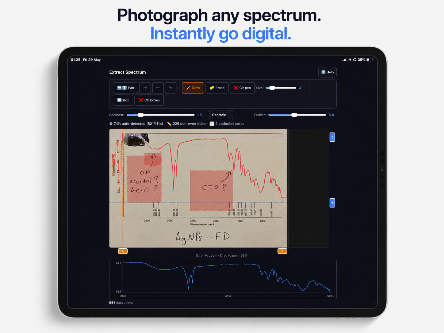 FTIR spectrum digitiser with perspective correction and axis calibration on a printed infrared spectrum chart.
